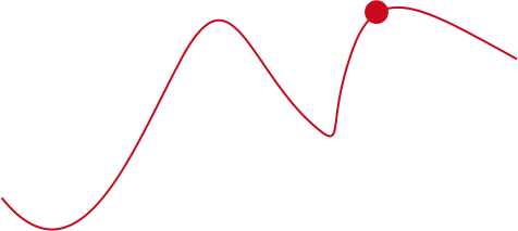 有任何問(wèn)題都請(qǐng)留言給我們